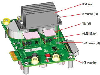 DC-DC Reference Design Board Targets e-Mobility